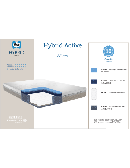 SEALY - MATELAS ACTIVE HYBRID 22 cm